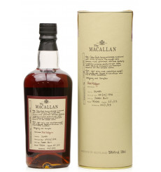 Macallan Cask Strength 1990 - Sherry Butt (50cl)