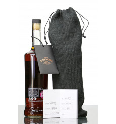 Bowmore Hand Filled 1995 - 34th Edition Distillery Exclusive 2019