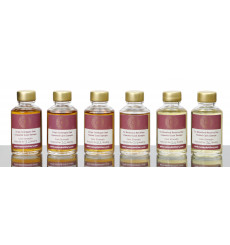 Raasay Virtual Tasting Pack (6x5cl)