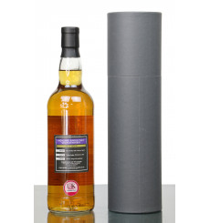 Allt Dour 8 Years Old 2011 - Robertsons Of Pitlochry