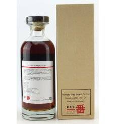 Karuizawa Vintage 1984 - Single Sherry Butt No.3186 - Exclusive for www.P9.com.tw