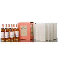 Macallan Rich Cacao - The Harmony Collection Full Case (6x 70cl)