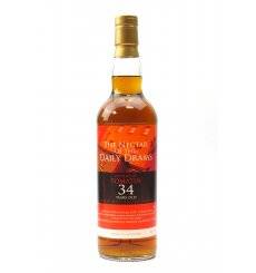 Tomatin 34 Years Old 1976 - The Nectar of the Daily Drams