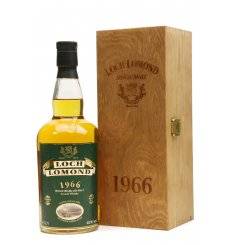 Loch Lomond 1966 - 2011