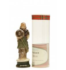 William Edwards Collection - William Wallace Porcelain Miniature
