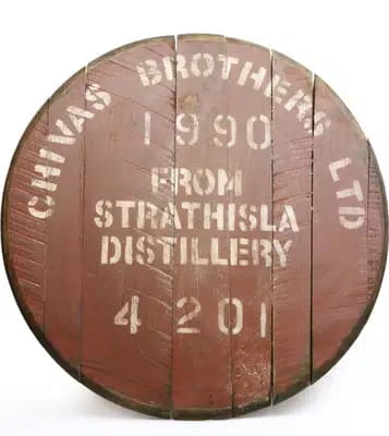 Stathisla Decorative Cask End
