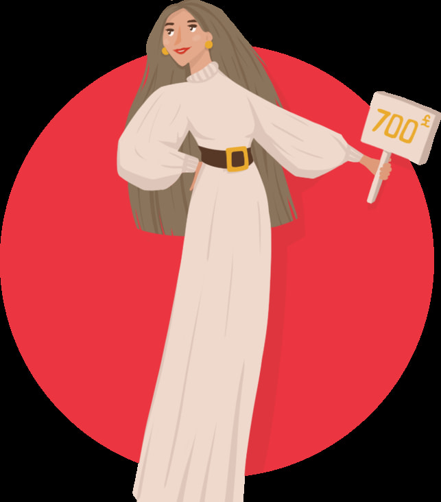 Auction Live! Bid on Rare Whiskies with Worldwide Shipping