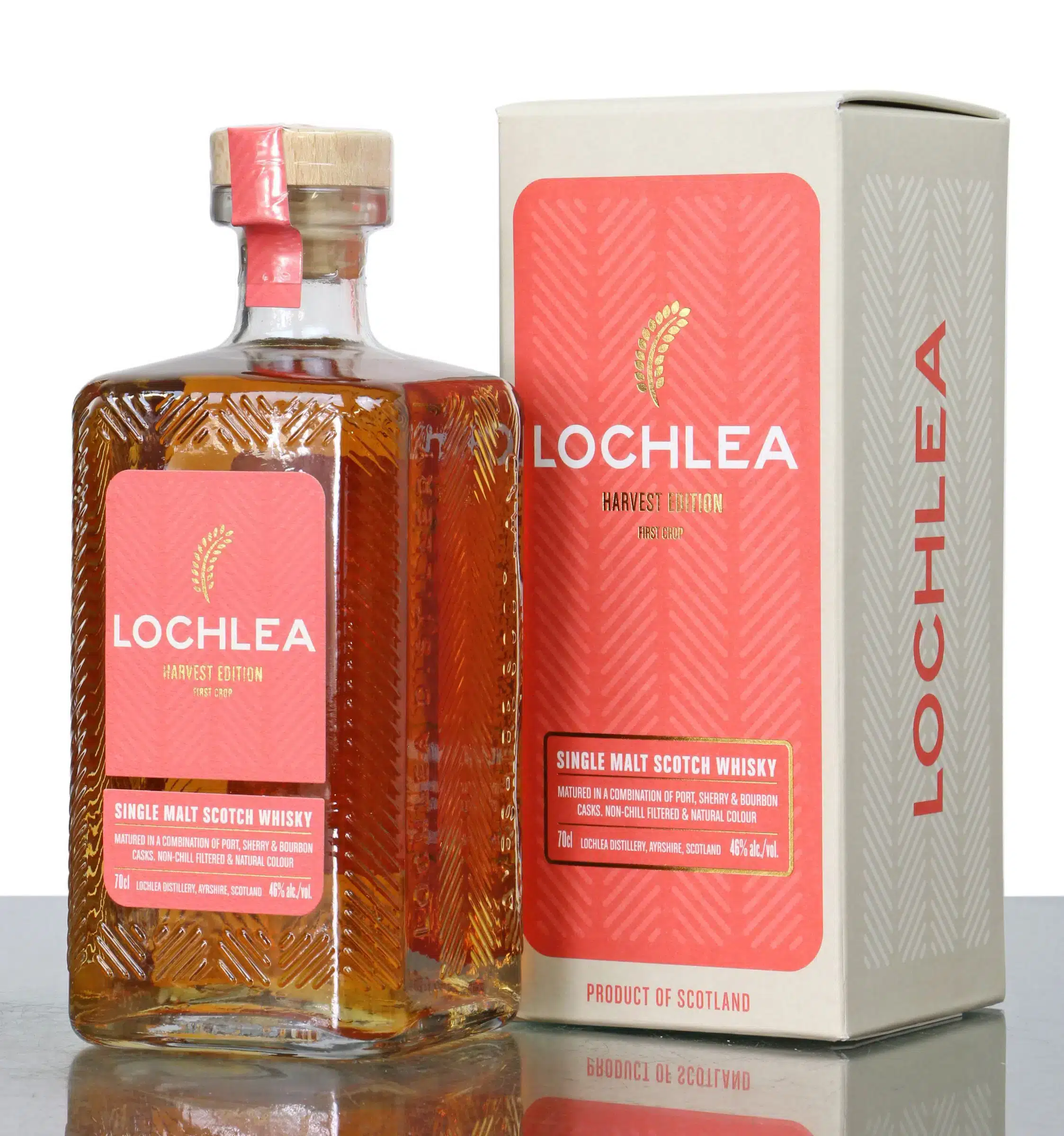 Lochlea Harvest Edition