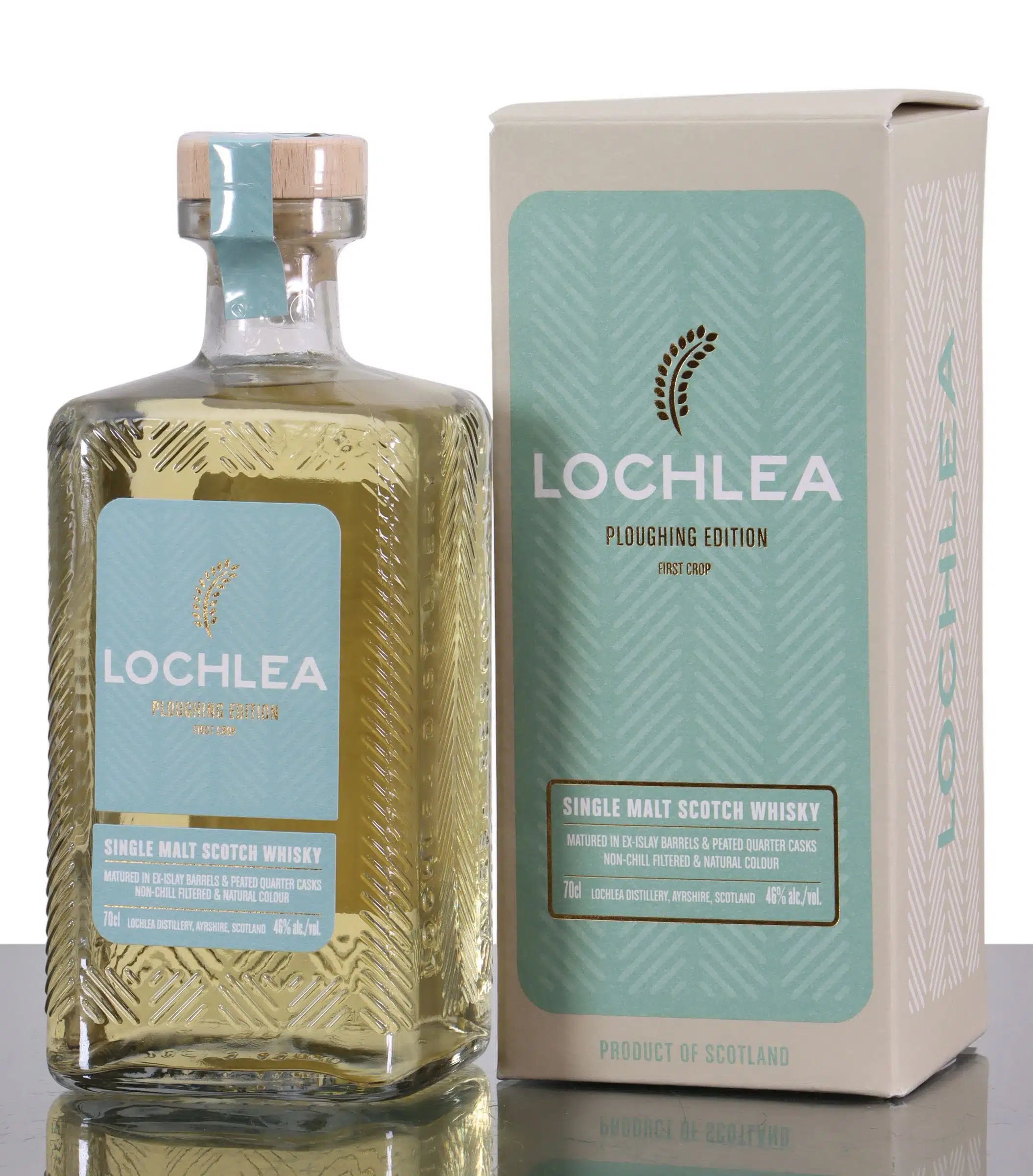 Lochlea Ploughing Edition