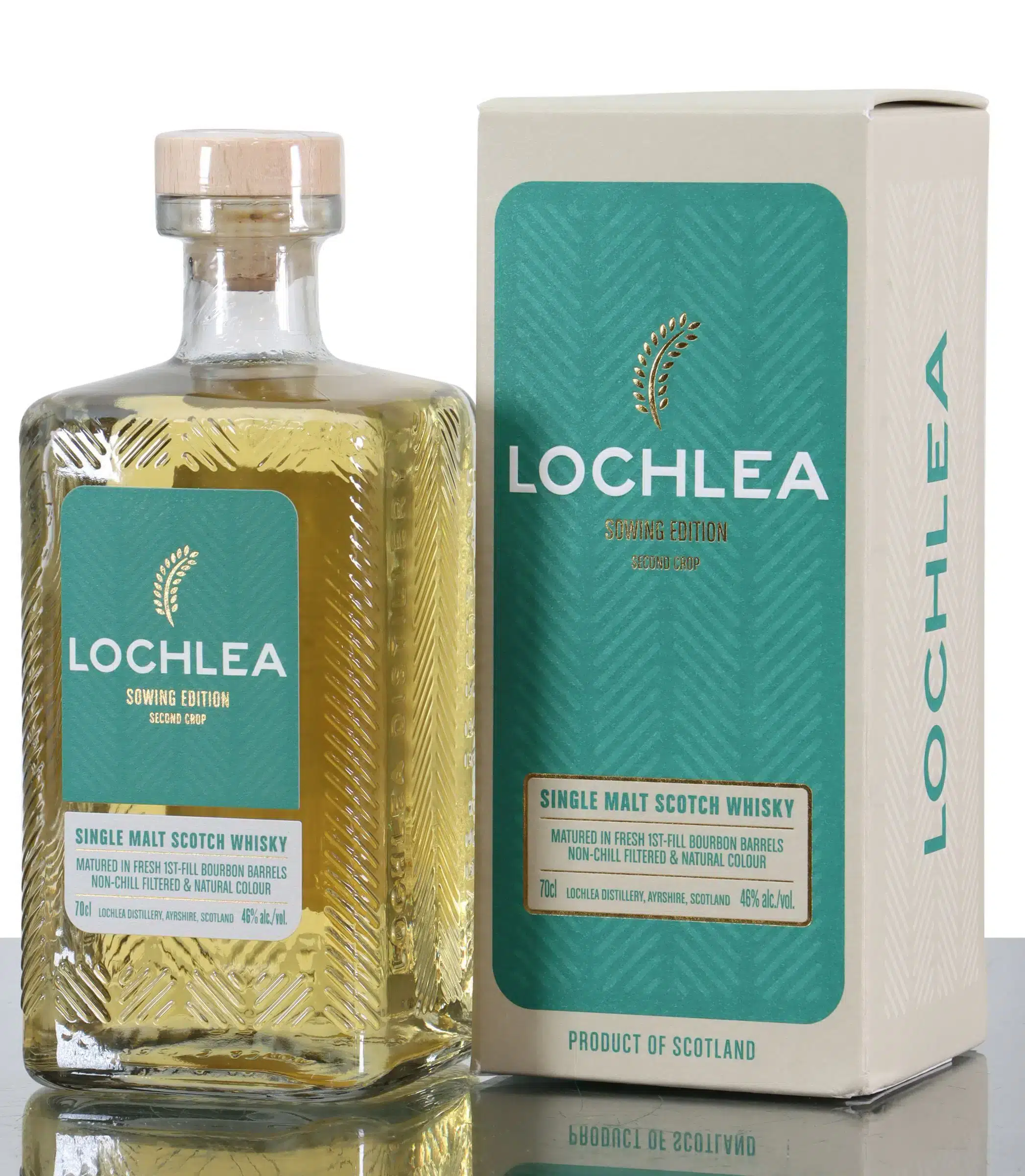 Lochlea Sowing Edition
